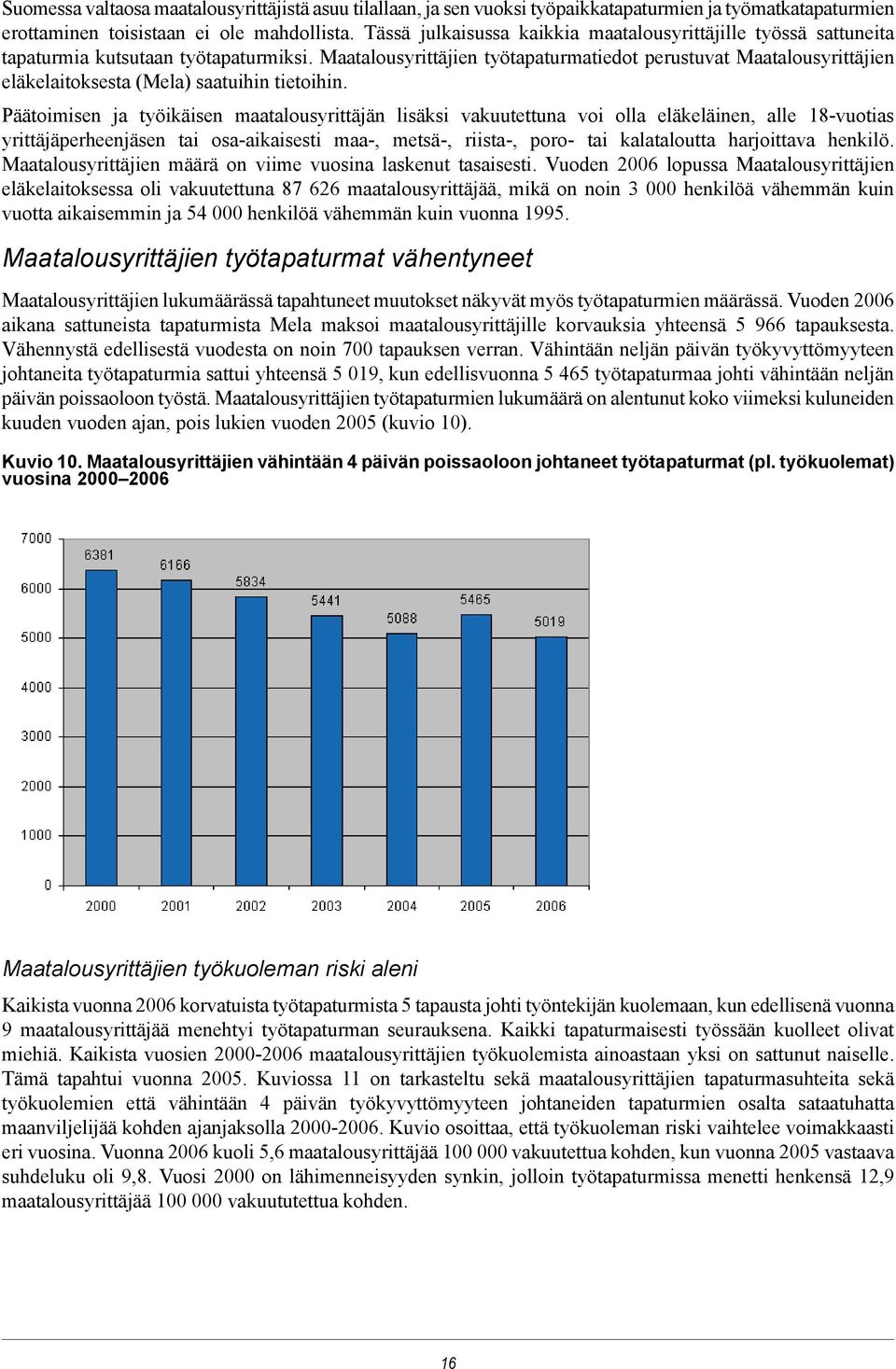 Maatalousyrittäjien työtapaturmatiedot perustuvat Maatalousyrittäjien eläkelaitoksesta (Mela) saatuihin tietoihin.