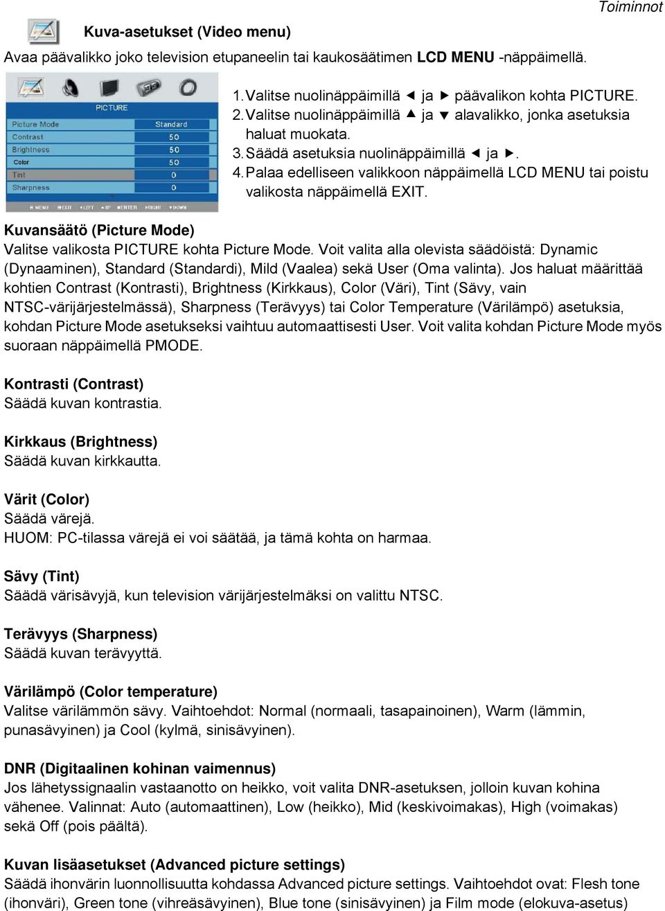 Palaa edelliseen valikkoon näppäimellä LCD MENU tai poistu valikosta näppäimellä EXIT. Kuvansäätö (Picture Mode) Valitse valikosta PICTURE kohta Picture Mode.