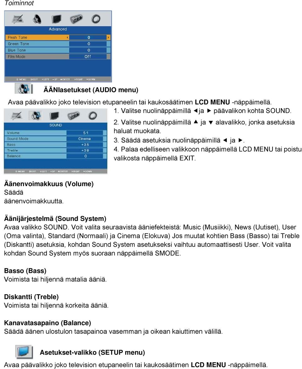Palaa edelliseen valikkoon näppäimellä LCD MENU tai poistu valikosta näppäimellä EXIT. Äänenvoimakkuus (Volume) Säädä äänenvoimakkuutta. Äänijärjestelmä (Sound System) Avaa valikko SOUND.