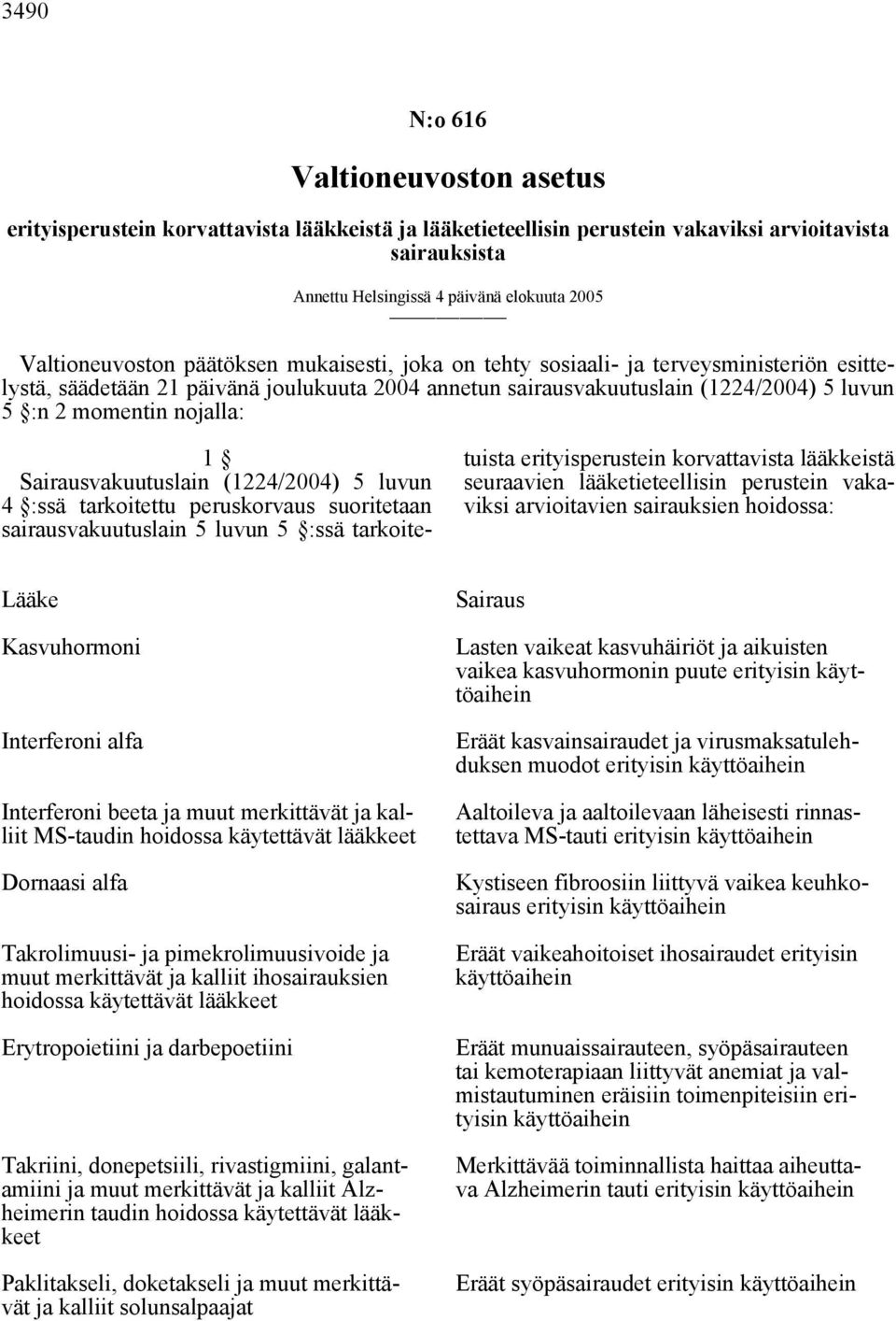 nojalla: 1 Sairausvakuutuslain (1224/2004) 5 luvun 4 :ssä tarkoitettu peruskorvaus suoritetaan sairausvakuutuslain 5 luvun 5 :ssä tarkoitetuista erityisperustein korvattavista lääkkeistä seuraavien