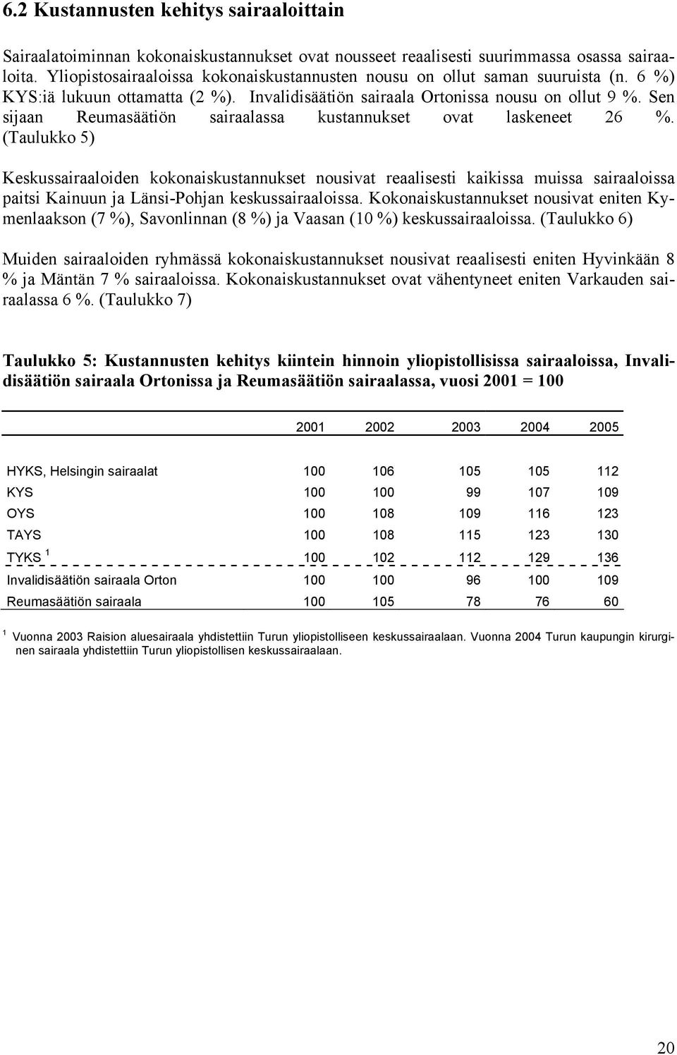Sen sijaan Reumasäätiön sairaalassa kustannukset ovat laskeneet 26 %.