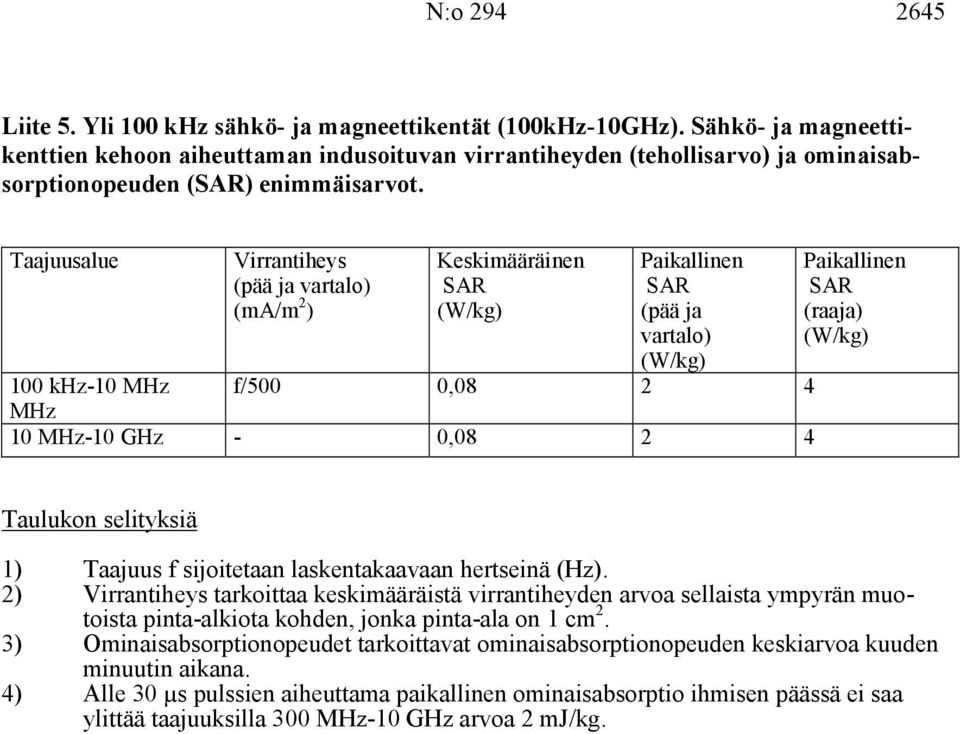 Tauluko selityksiä 1) Taajuus f sijoitetaa lasketakaavaa hertseiä (Hz). ) Virratiheys tarkoittaa keskimääräistä virratiheyde arvoa sellaista ympyrä muotoista pita-alkiota kohde, joka pita-ala o 1 cm.