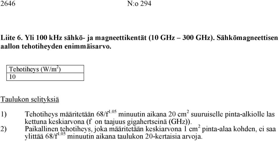 Tehotiheys (W/m ) 10 Tauluko selityksiä 1) Tehotiheys määritetää 68/f 1.