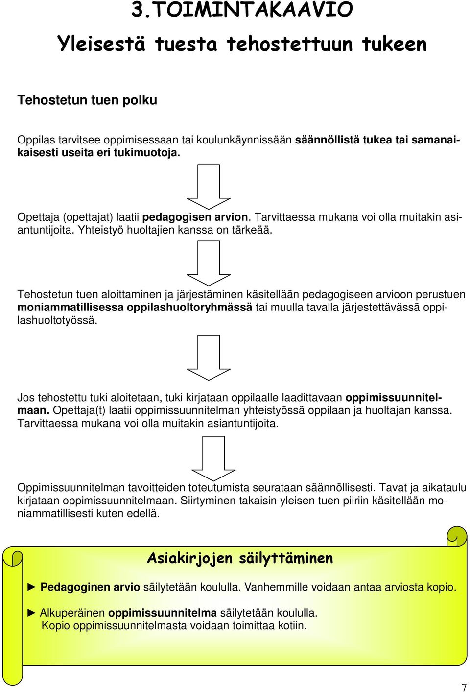 Tehostetun tuen aloittaminen ja järjestäminen käsitellään pedagogiseen arvioon perustuen moniammatillisessa oppilashuoltoryhmässä tai muulla tavalla järjestettävässä oppilashuoltotyössä.