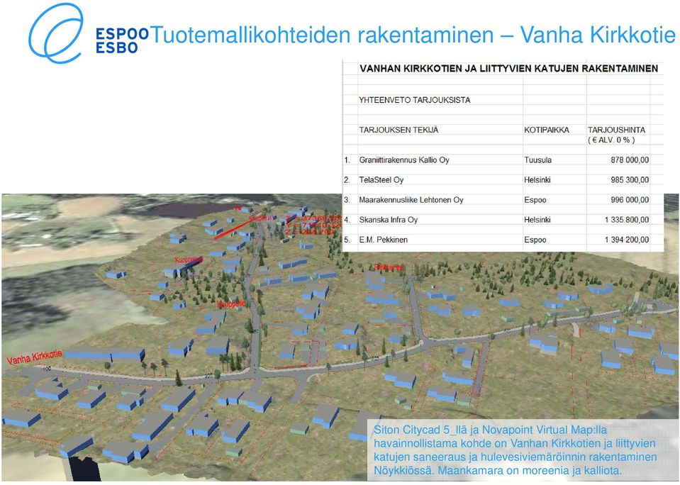 Vanhan Kirkkotien ja liittyvien katujen saneeraus ja