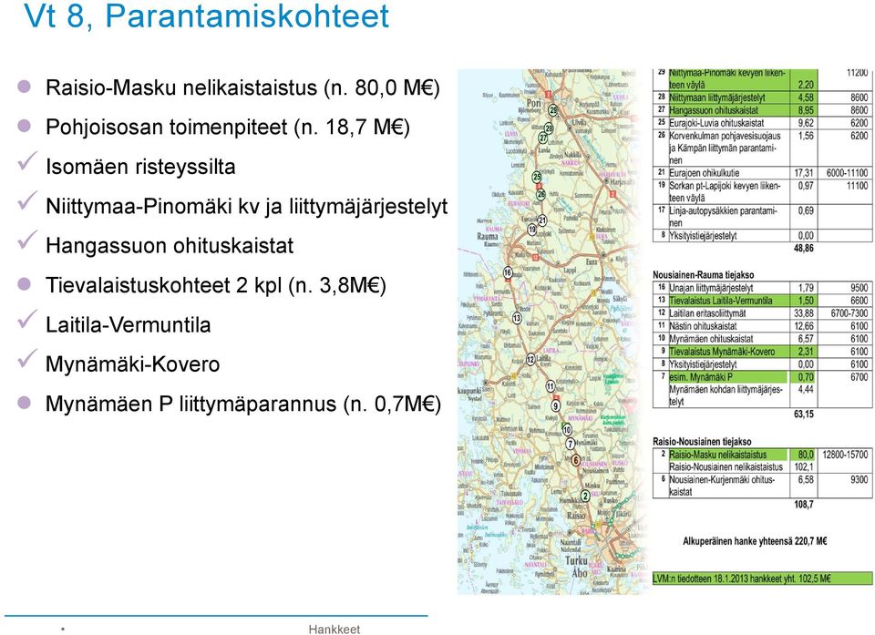 18,7 M ) Isomäen risteyssilta Niittymaa-Pinomäki kv ja liittymäjärjestelyt