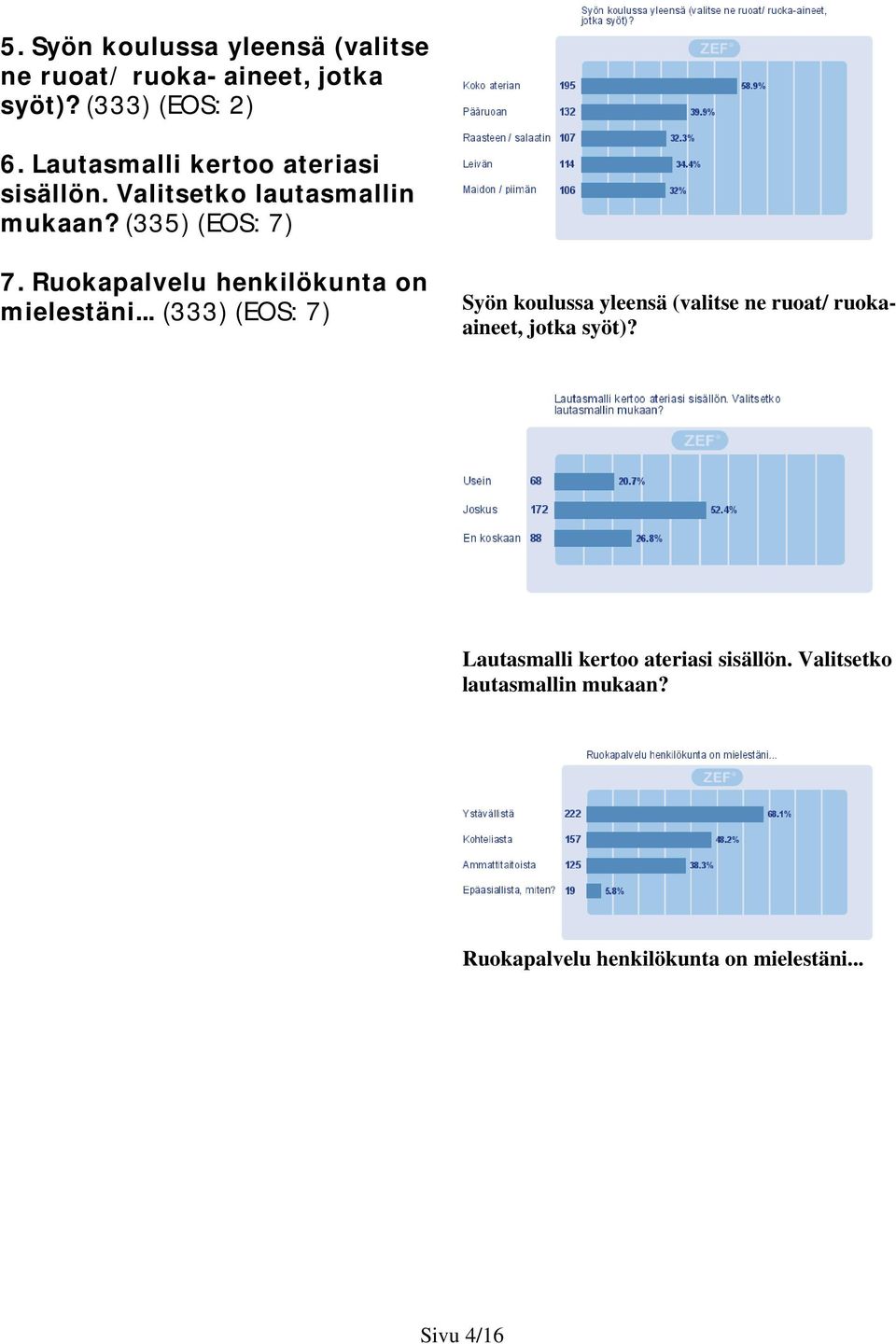 Ruokapalvelu henkilökunta on mielestäni.