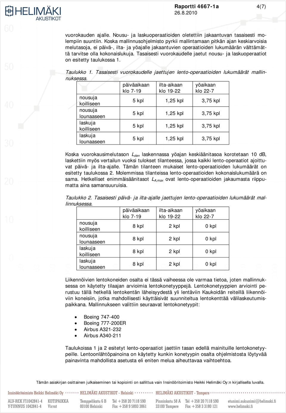 Tasaisesti vuorokaudelle jaetut nousu- ja laskuoperaatiot on esitetty taulukossa 1. Taulukko 1. Tasaisesti vuorokaudelle jaettujen lento-operaatioiden lukumäärät mallinnuksessa.