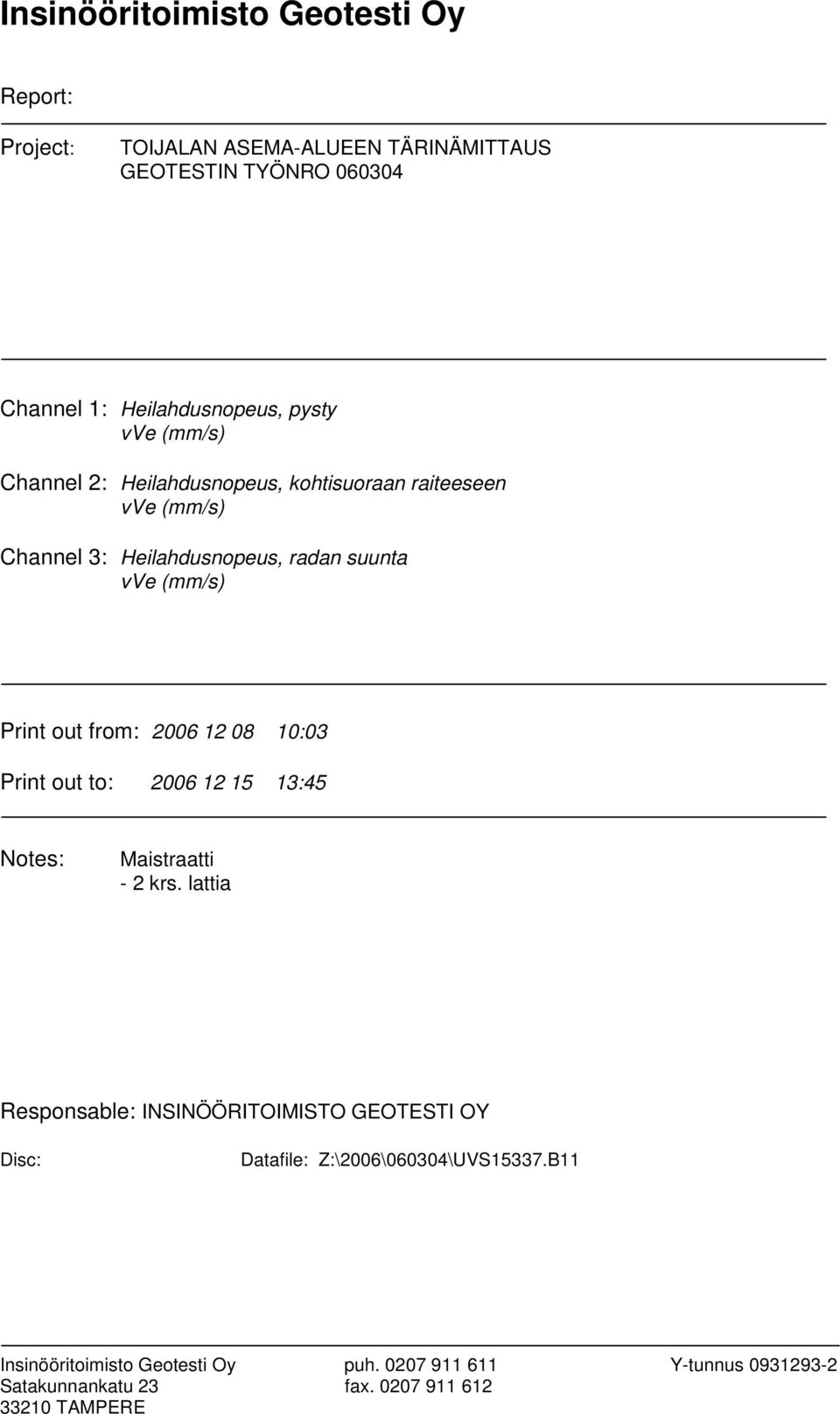 2006 12 08 10:03 Print out to: 2006 12 15 13:45 Notes: Maistraatti - 2 krs.