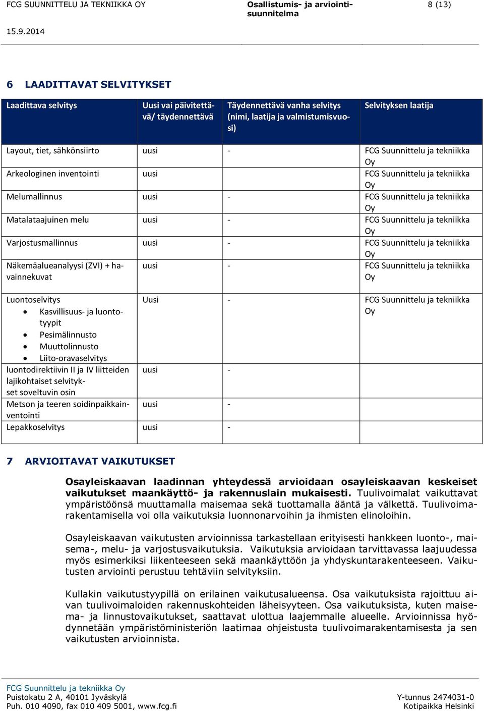 Suunnittelu ja tekniikka Oy Varjostusmallinnus uusi - FCG Suunnittelu ja tekniikka Oy Näkemäalueanalyysi (ZVI) + havainnekuvat uusi - FCG Suunnittelu ja tekniikka Oy Luontoselvitys Uusi - FCG