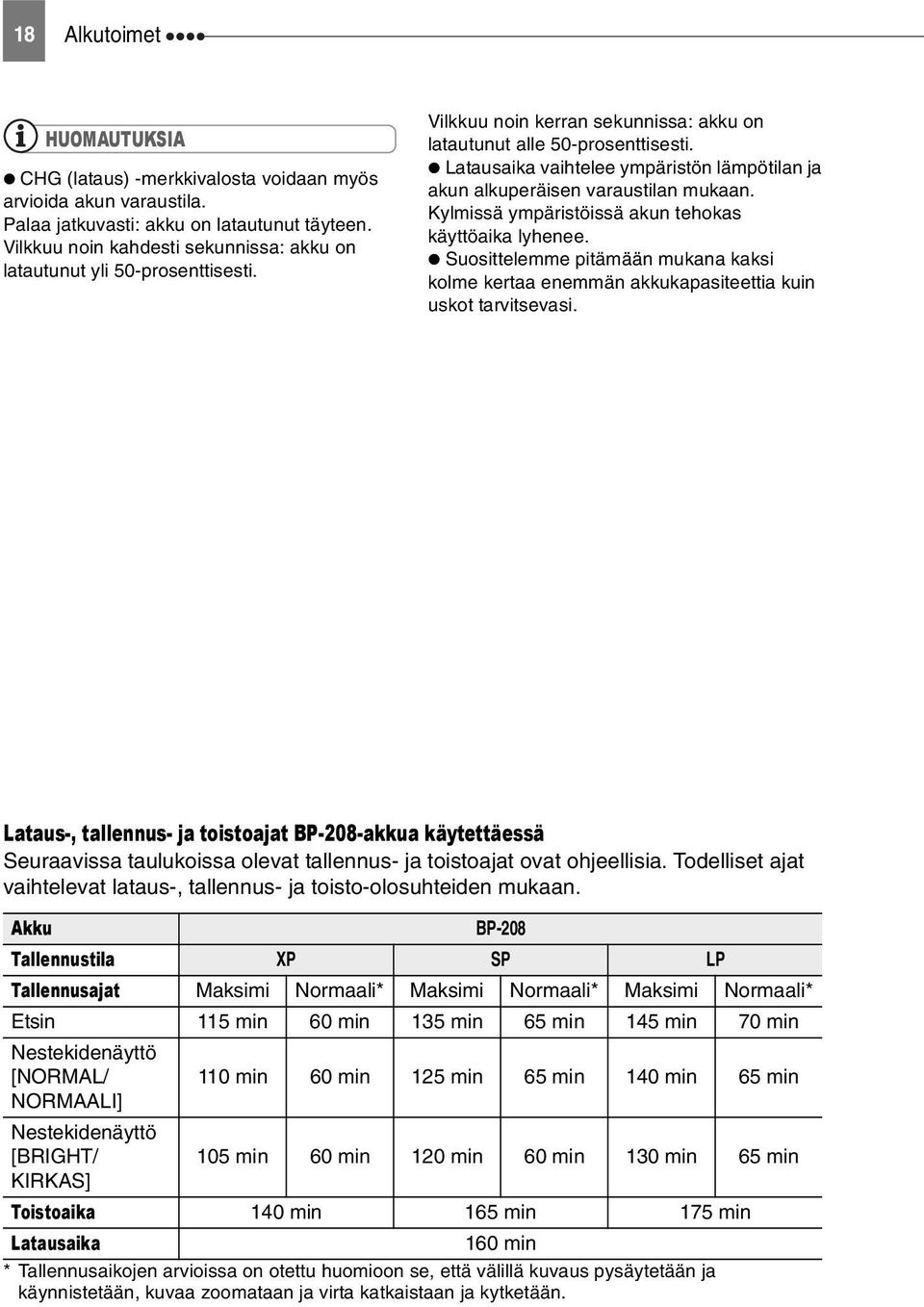 Latausaika vaihtelee ympäristön lämpötilan ja akun alkuperäisen varaustilan mukaan. Kylmissä ympäristöissä akun tehokas käyttöaika lyhenee.