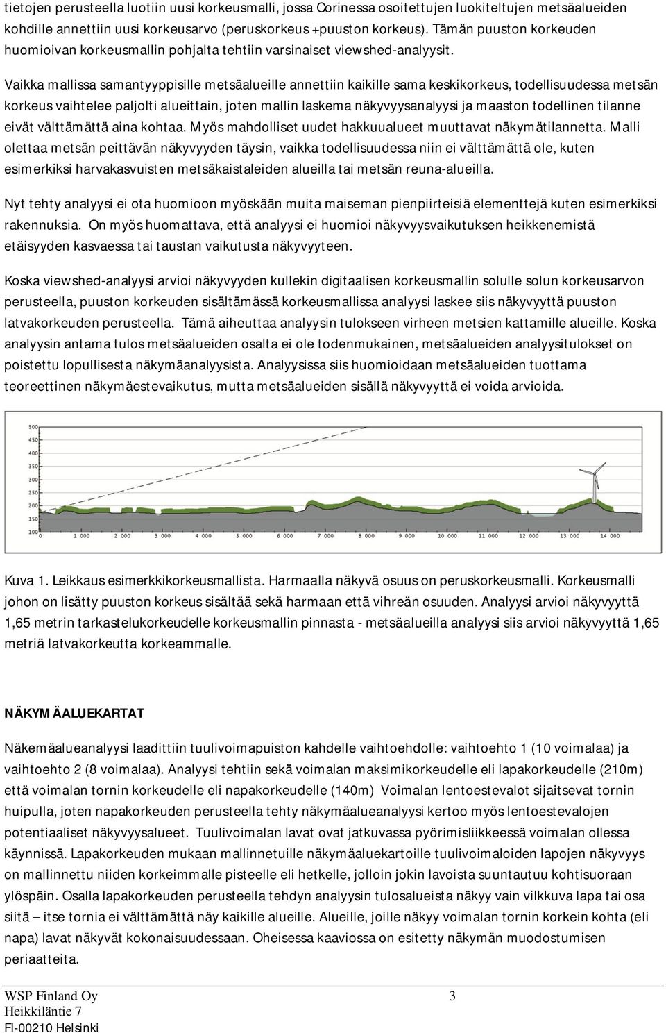 allin lasea näyvyysanalyysi ja aaston todellinen tilanne eivät välttäättä aina ohtaa Myös ahdolliset uudet hauualueet uuttavat näyätilannetta Malli olettaa etsän peittävän näyvyyden täysin, vaia