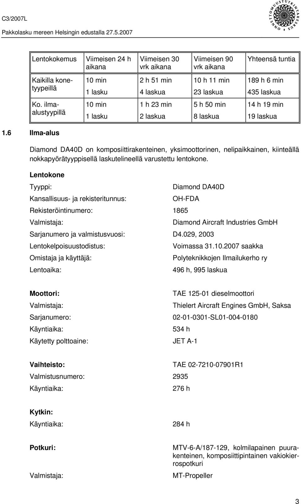 6 Ilma-alus Diamond DA40D on komposiittirakenteinen, yksimoottorinen, nelipaikkainen, kiinteällä nokkapyörätyyppisellä laskutelineellä varustettu lentokone.