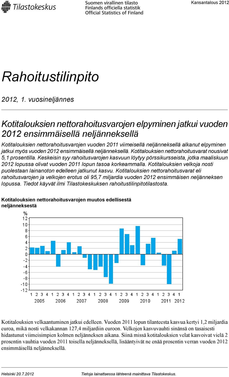 elpyminen jatkui myös vuoden 2012 ensimmäisellä neljänneksellä. Kotitalouksien nettorahoitusvarat nousivat 5,1 prosentilla.