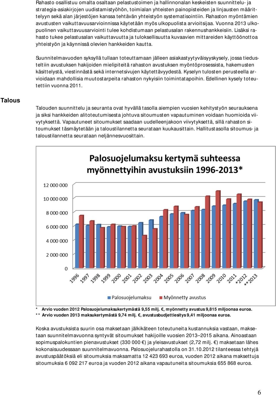 Vuonna 2013 ulkopuolinen vaikuttavuusarviointi tulee kohdistumaan pelastusalan rakennushankkeisiin.