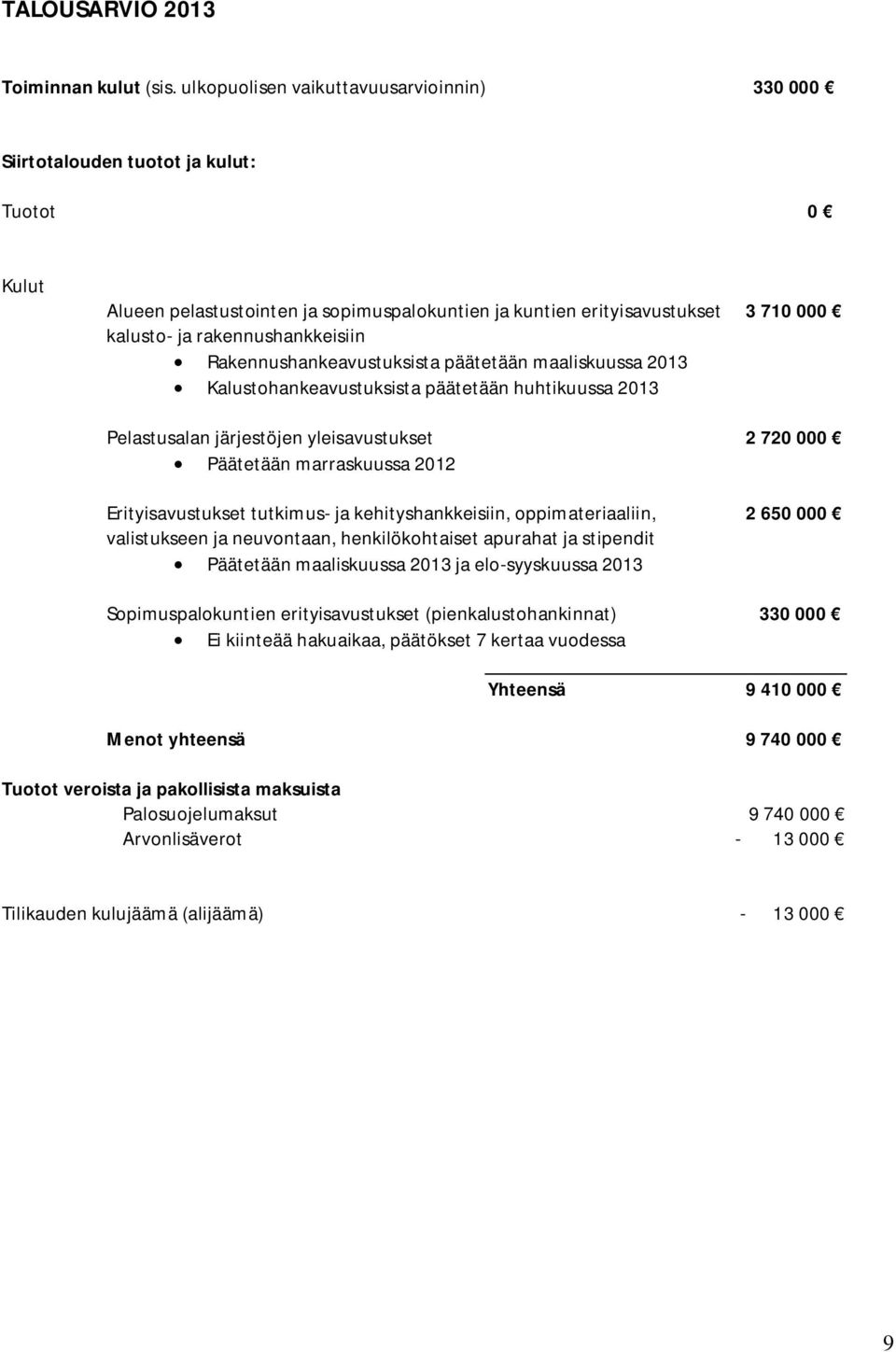 rakennushankkeisiin Rakennushankeavustuksista päätetään maaliskuussa 2013 Kalustohankeavustuksista päätetään huhtikuussa 2013 Pelastusalan järjestöjen yleisavustukset 2 720 000 Päätetään marraskuussa