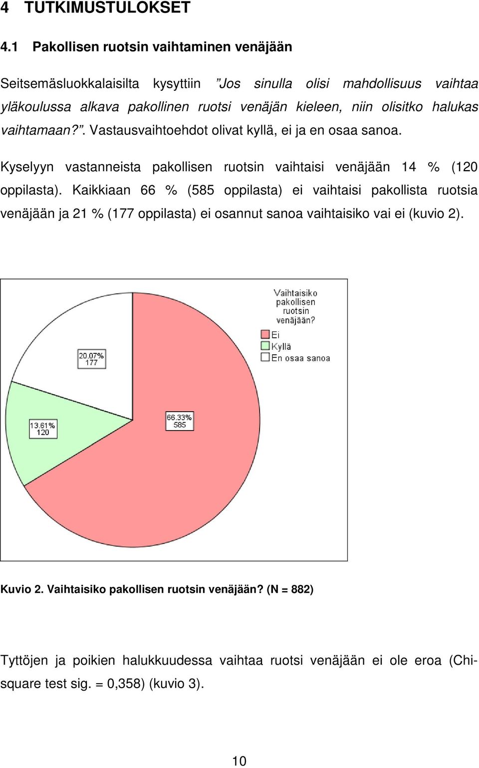 niin olisitko halukas vaihtamaan?. Vastausvaihtoehdot olivat kyllä, ei ja en osaa sanoa. Kyselyyn vastanneista pakollisen ruotsin vaihtaisi venäjään 14 % (120 oppilasta).