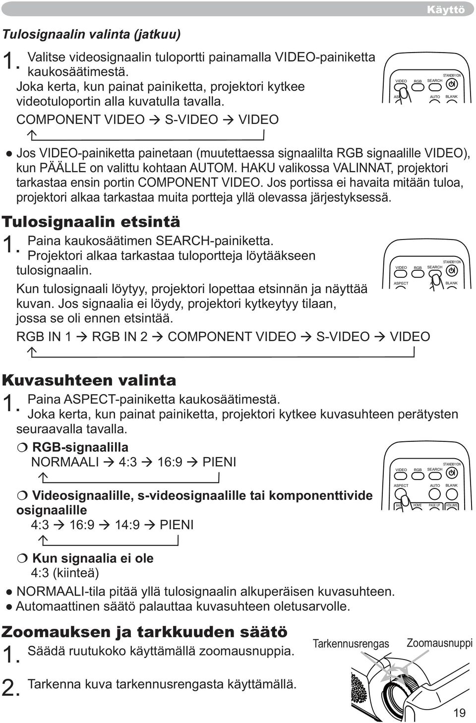 COMPONENT VIDEO S-VIDEO VIDEO STANDBY/ON VIDEO RGB SEARCH ASPECT AUTO BLANK Jos VIDEO-painiketta painetaan (muutettaessa signaalilta RGB signaalille VIDEO), kun PÄÄLLE on valittu kohtaan AUTOM.