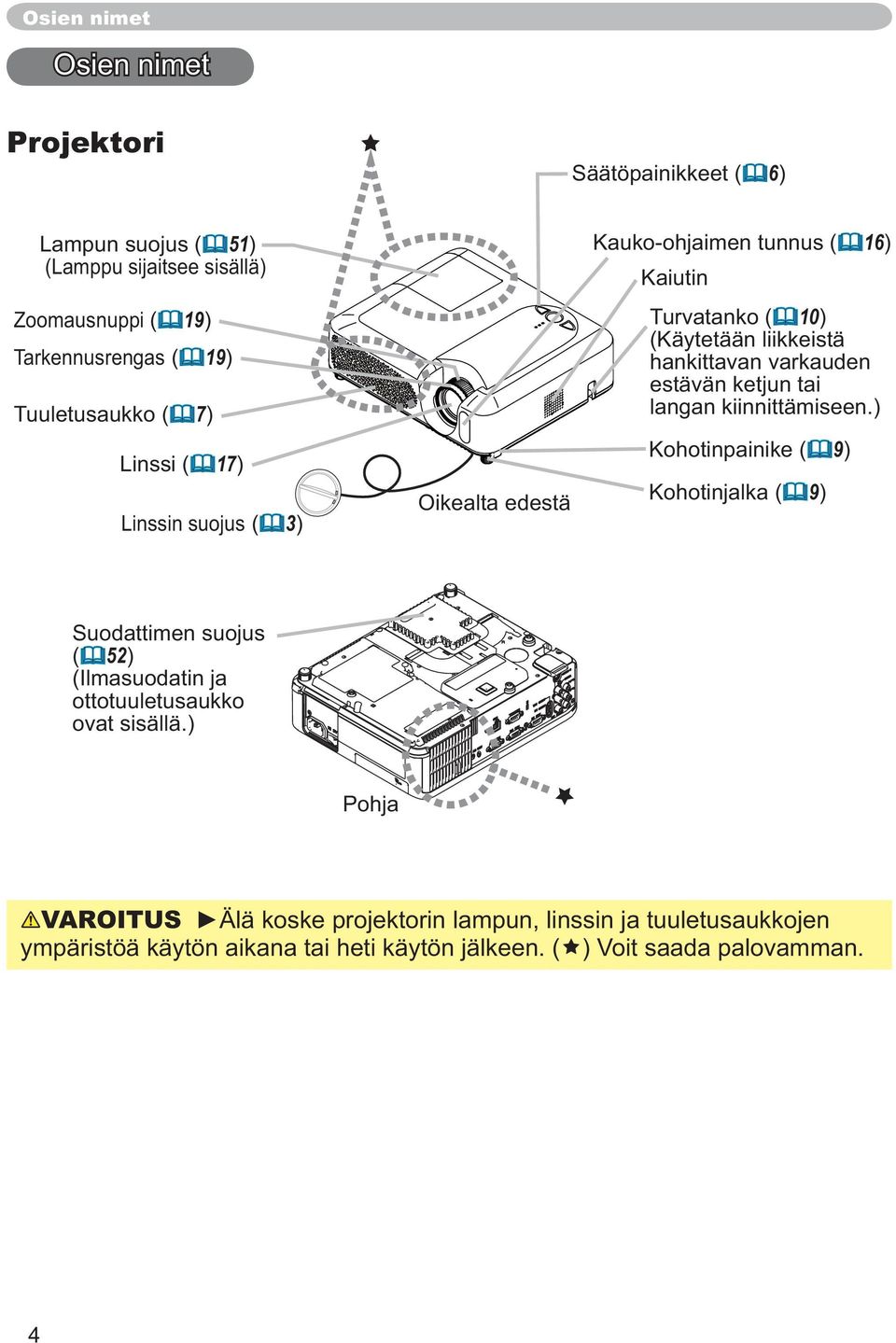 liikkeistä hankittavan varkauden estävän ketjun tai langan kiinnittämiseen.