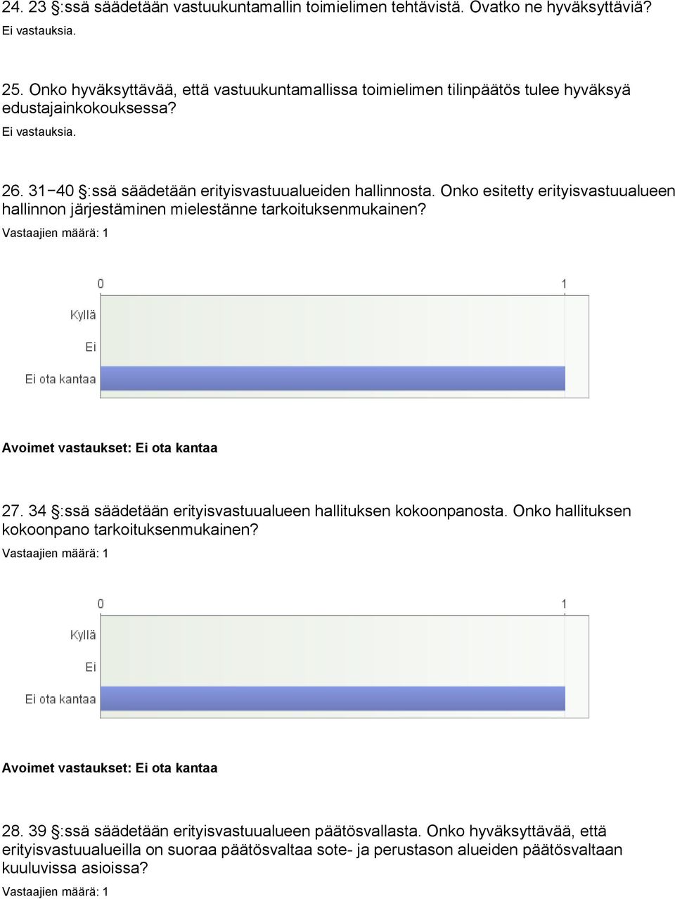 Onko esitetty erityisvastuualueen hallinnon järjestäminen mielestänne tarkoituksenmukainen? Avoimet vastaukset: Ei ota kantaa 27.