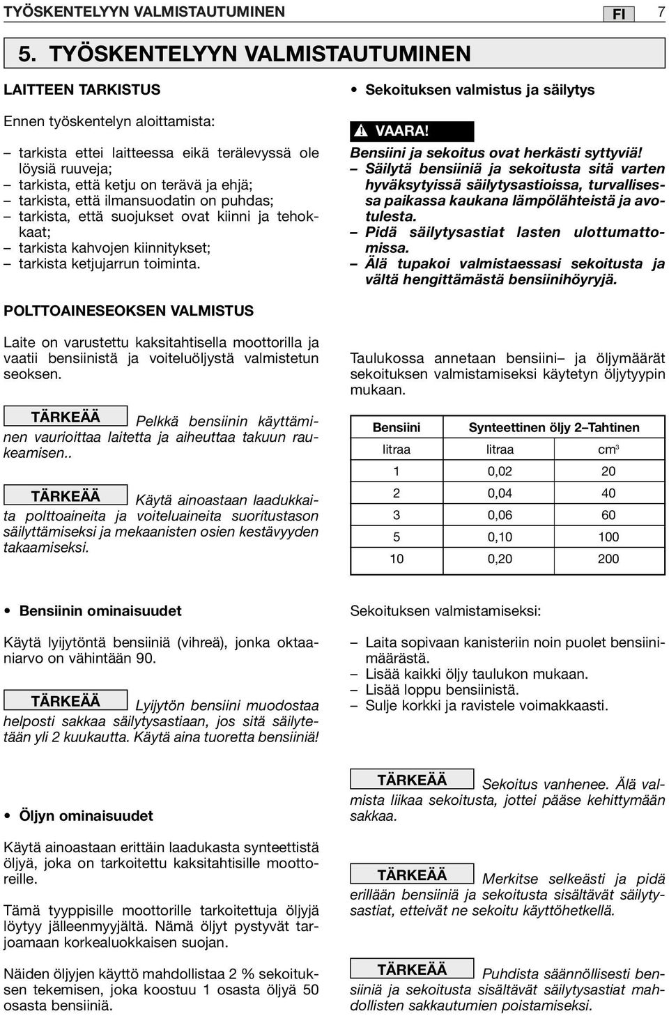 että ilmansuodatin on puhdas; tarkista, että suojukset ovat kiinni ja tehokkaat; tarkista kahvojen kiinnitykset; tarkista ketjujarrun toiminta. Sekoituksen valmistus ja säilytys! VAARA!