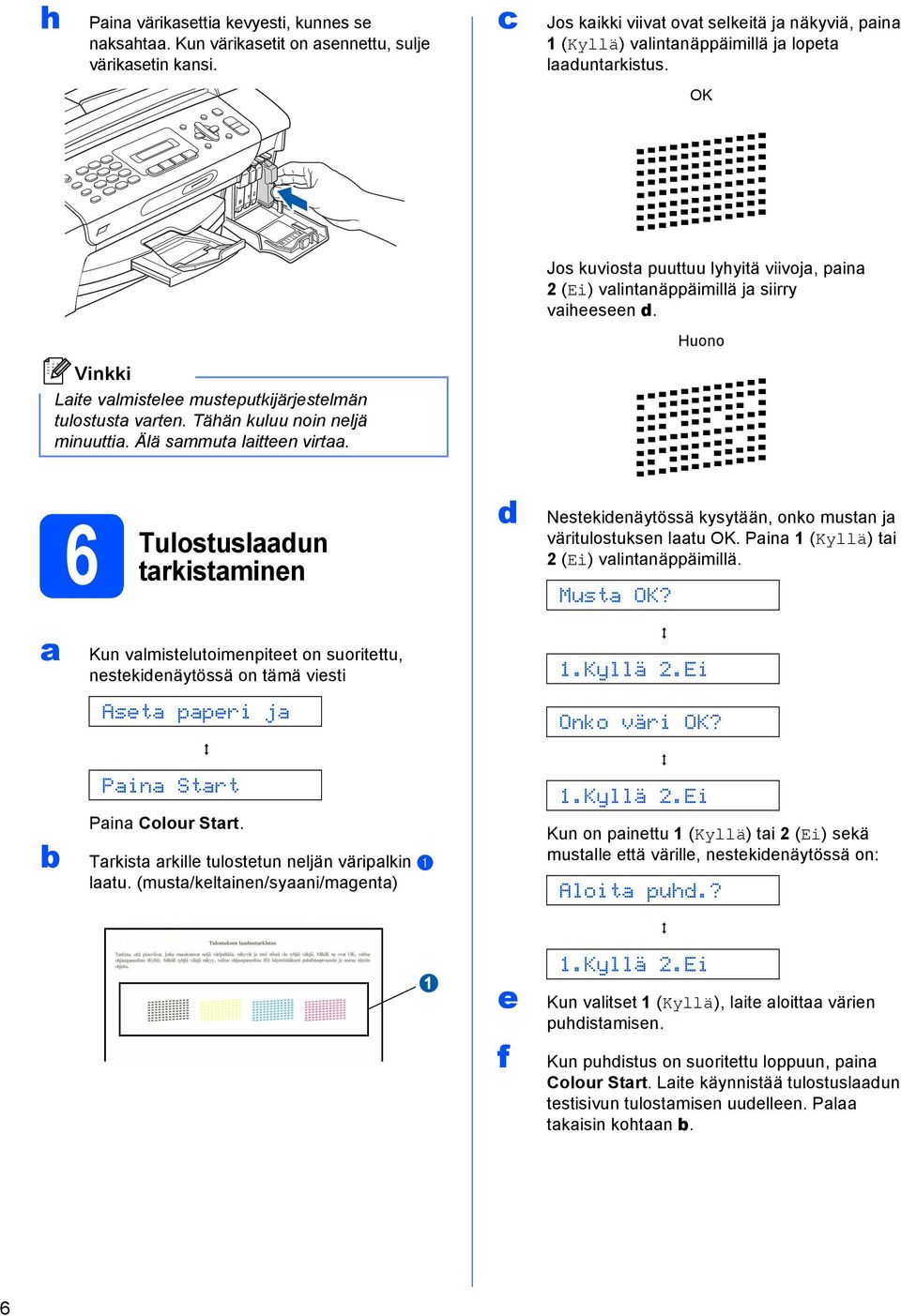 6 Tulostuslun trkistminn Nstkinäytössä kysytään, onko mustn j väritulostuksn ltu OK. Pin (Kyllä) ti 2 (Ei) vlintnäppäimillä. Must OK?