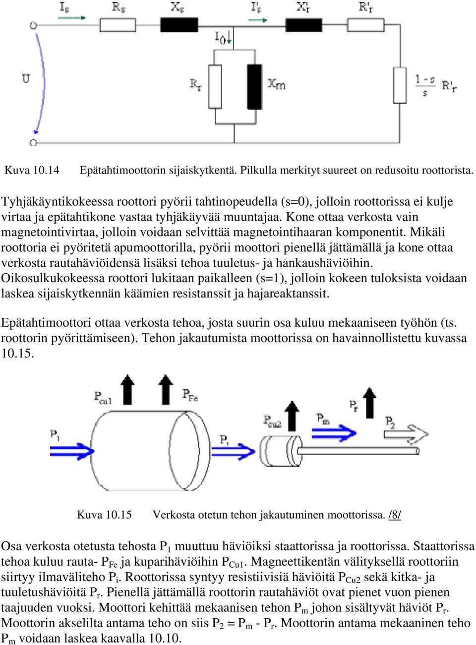 Kone ottaa verkosta vain magnetointivirtaa, jolloin voidaan selvittää magnetointihaaran komponentit.