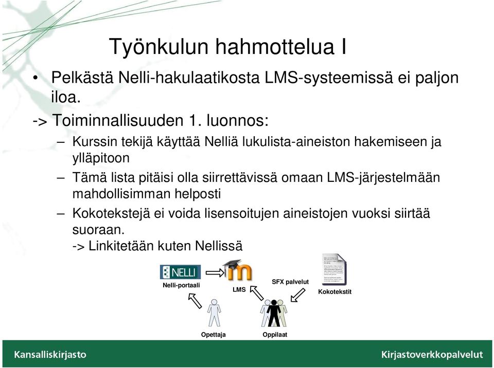 siirrettävissä omaan LMS-järjestelmään mahdollisimman helposti Kokotekstejä ei voida lisensoitujen aineistojen