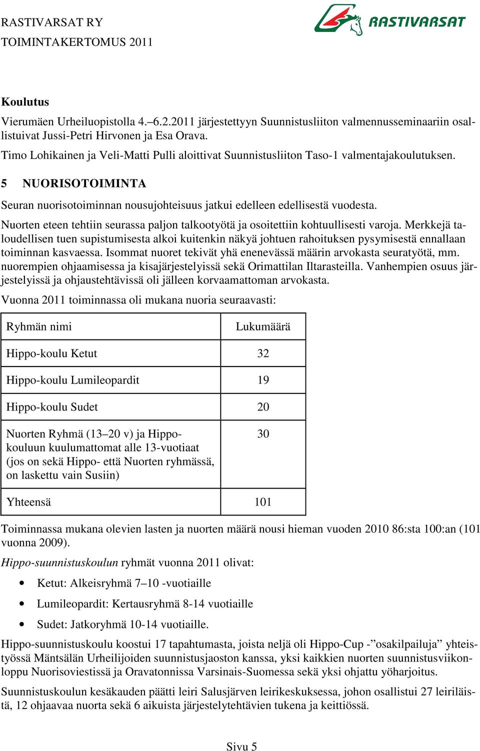 Nuorten eteen tehtiin seurassa paljon talkootyötä ja osoitettiin kohtuullisesti varoja.