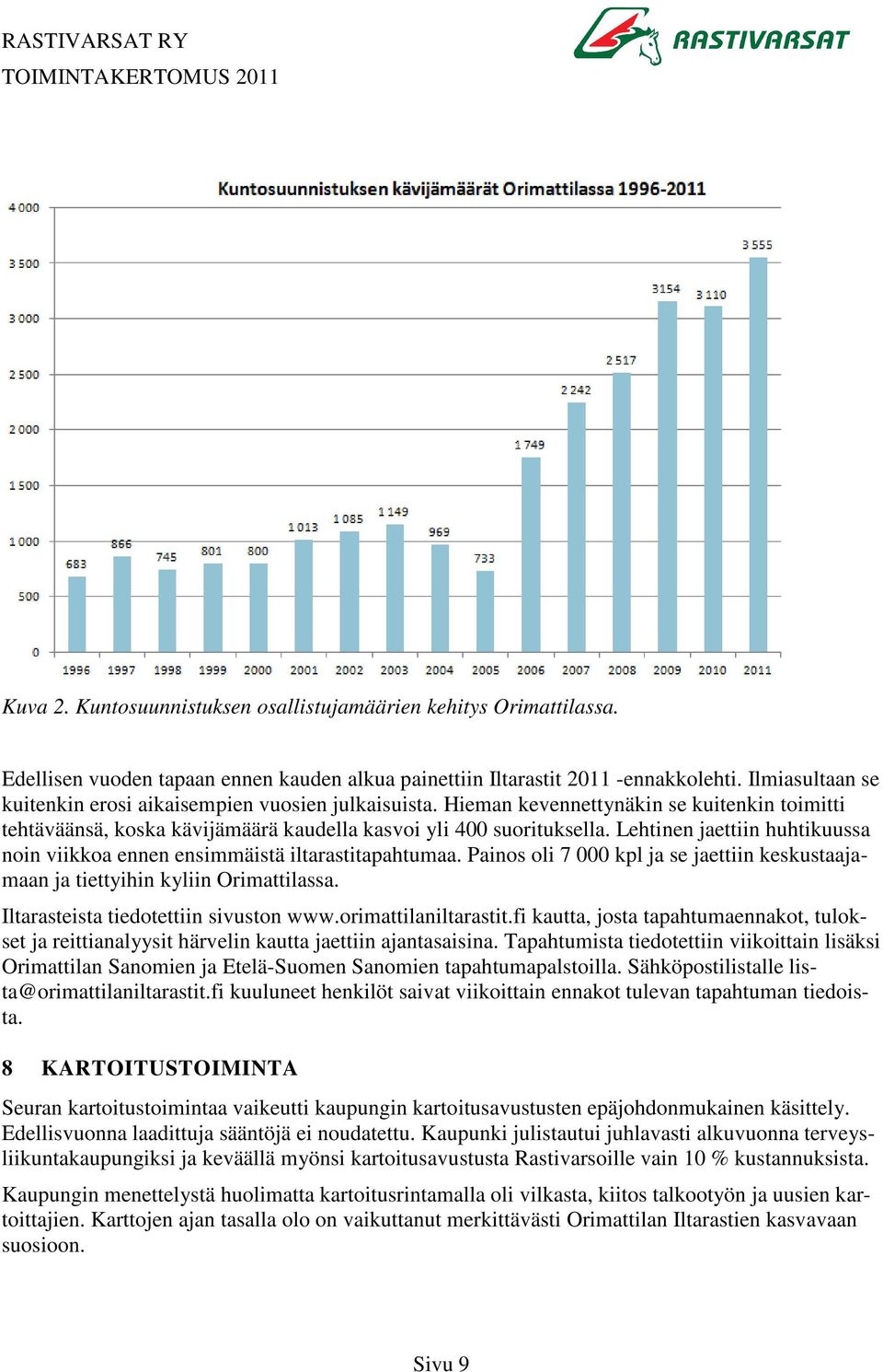 Lehtinen jaettiin huhtikuussa noin viikkoa ennen ensimmäistä iltarastitapahtumaa. Painos oli 7 000 kpl ja se jaettiin keskustaajamaan ja tiettyihin kyliin Orimattilassa.