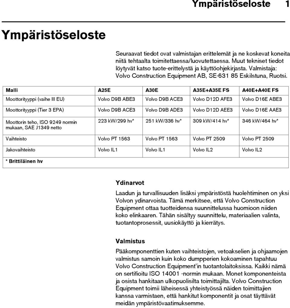 Malli A25E A30E A35E+A35E FS A40E+A40E FS Moottorityyppi (vaihe III EU) Volvo D9B ABE3 Volvo D9B ACE3 Volvo D12D AFE3 Volvo D16E ABE3 Moottorityyppi (Tier 3 EPA) Volvo D9B ACE3 Volvo D9B ADE3 Volvo