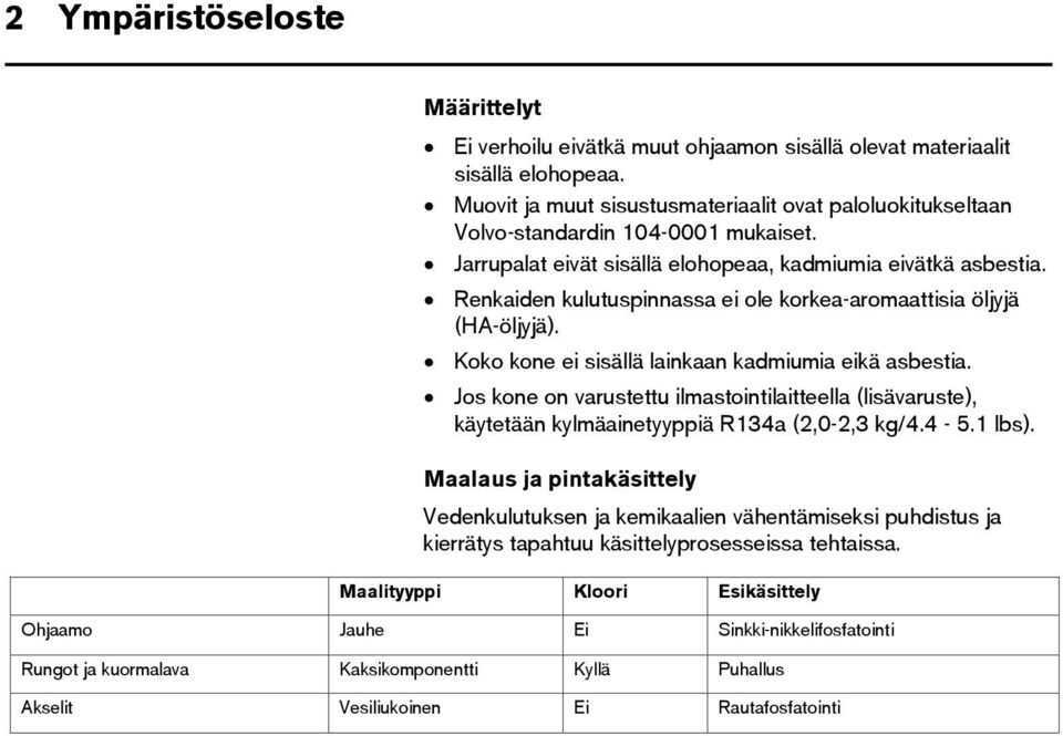 Renkaiden kulutuspinnassa ei ole korkea-aromaattisia öljyjä (HA-öljyjä). Koko kone ei sisällä lainkaan kadmiumia eikä asbestia.