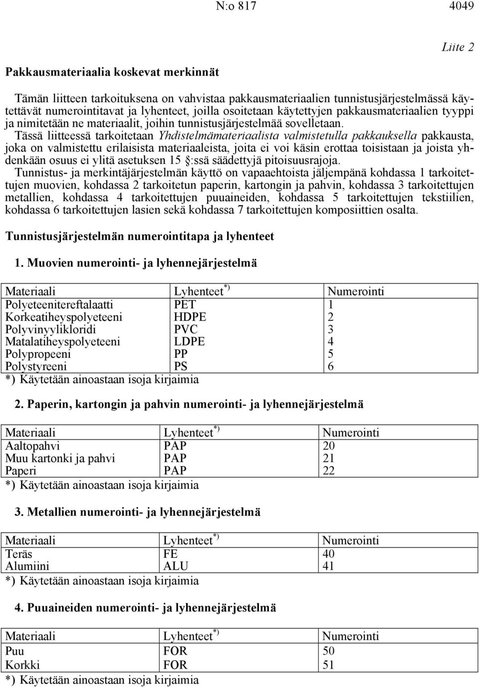 Tässä liitteessä tarkoitetaan Yhdistelmämateriaalista valmistetulla pakkauksella pakkausta, joka on valmistettu erilaisista materiaaleista, joita ei voi käsin erottaa toisistaan ja joista yhdenkään