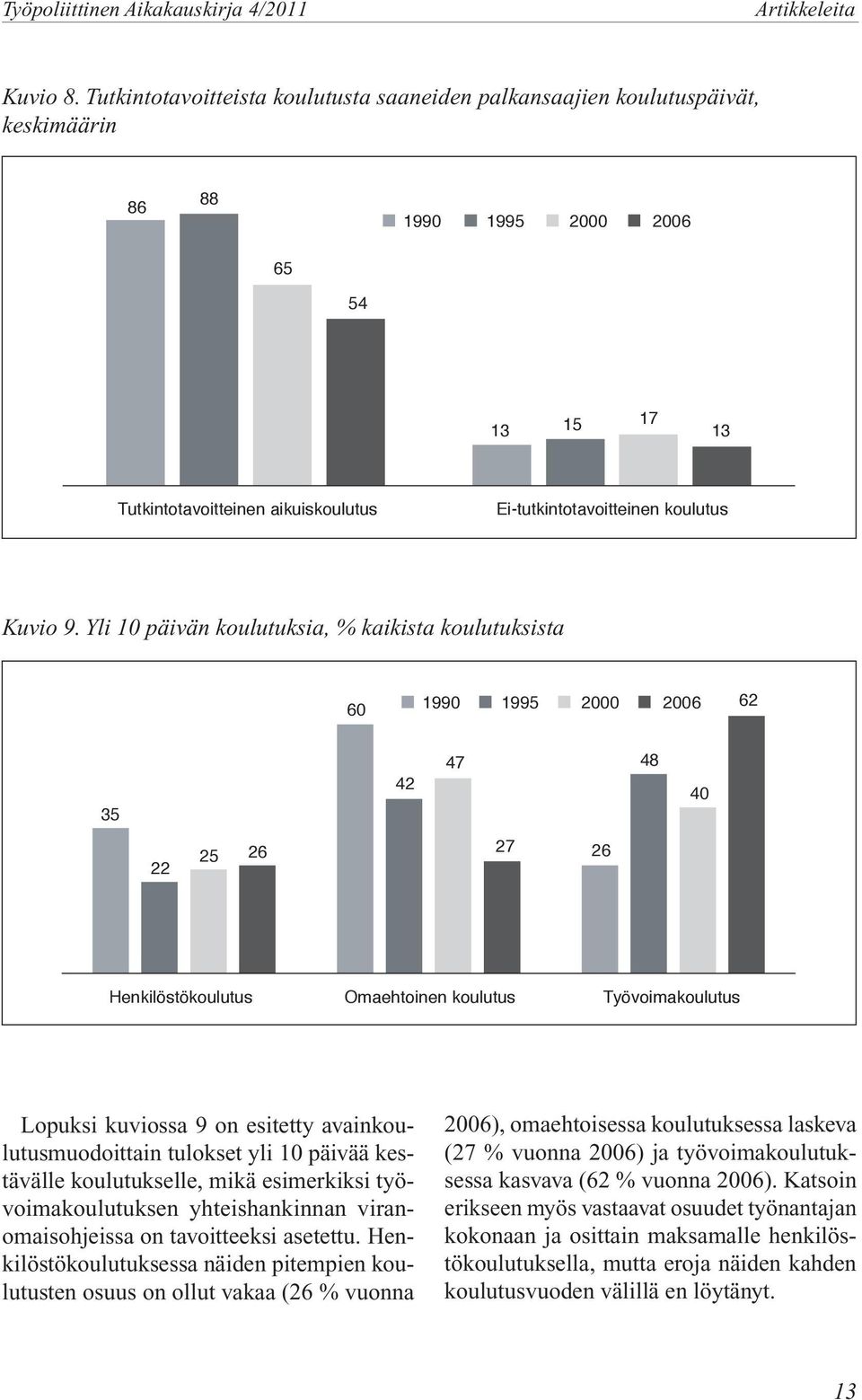 avainkoulutusmuodoittain tulokset yli 10 päivää kestävälle koulutukselle, mikä esimerkiksi työvoimakoulutuksen yhteishankinnan viranomaisohjeissa on tavoitteeksi asetettu.