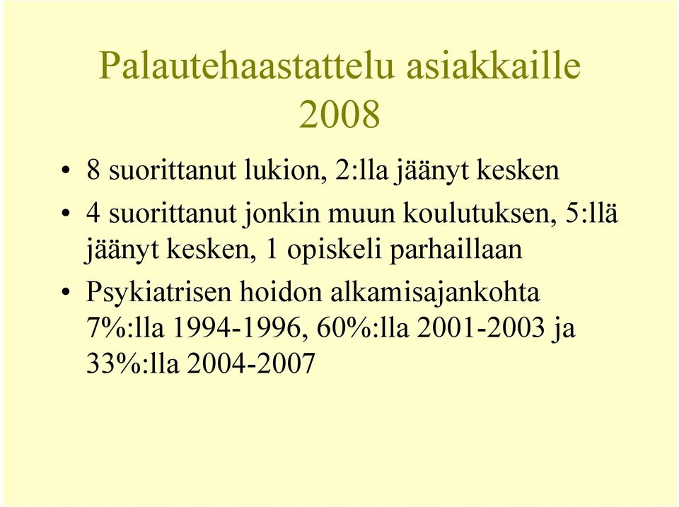 jäänyt kesken, 1 opiskeli parhaillaan Psykiatrisen hoidon