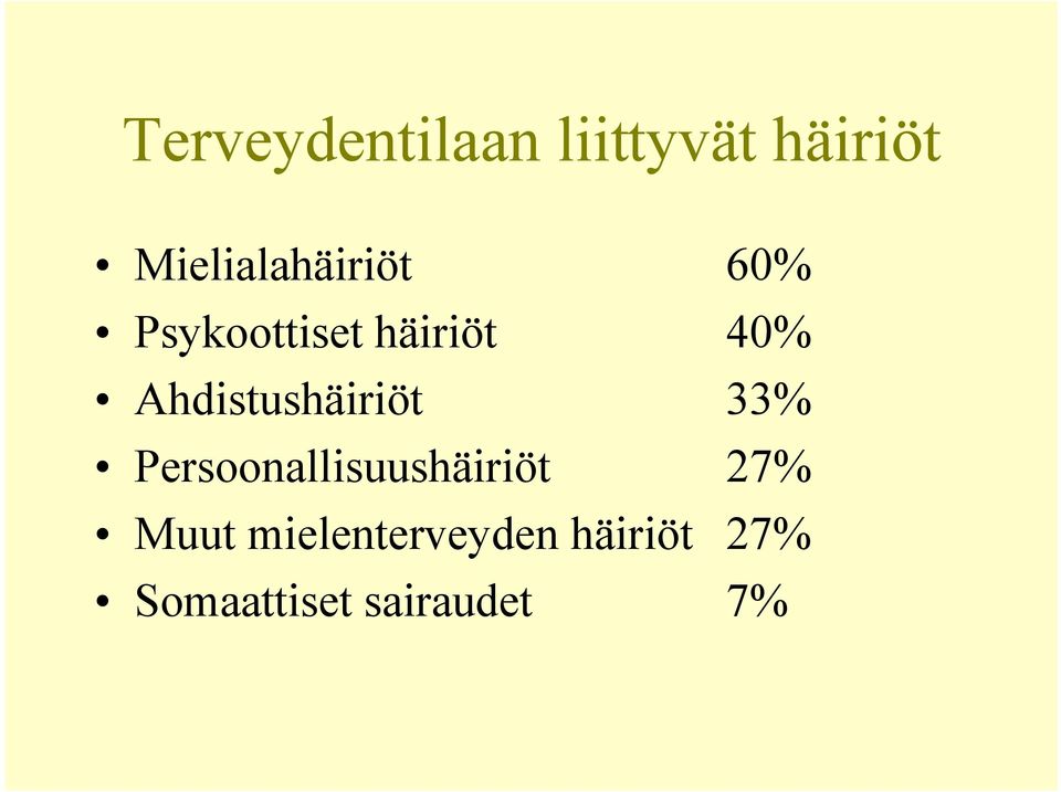 Ahdistushäiriöt 33% Persoonallisuushäiriöt