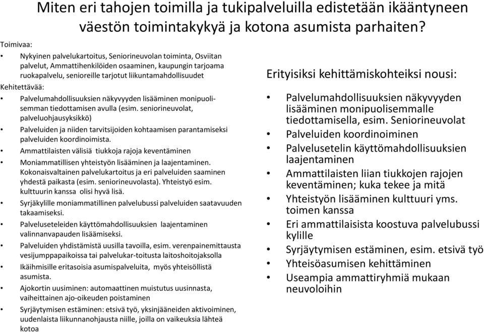 Kehitettävää: Palvelumahdollisuuksien näkyvyyden lisääminen monipuolisemman tiedottamisen avulla (esim.