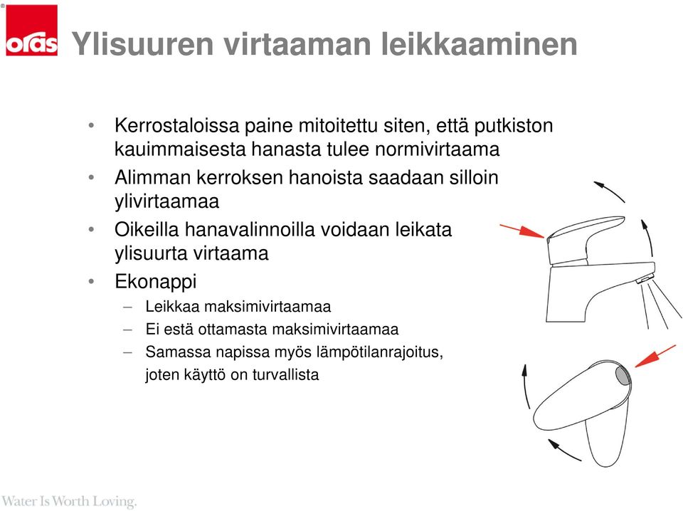 ylivirtaamaa Oikeilla hanavalinnoilla voidaan leikata ylisuurta virtaama Ekonappi Leikkaa