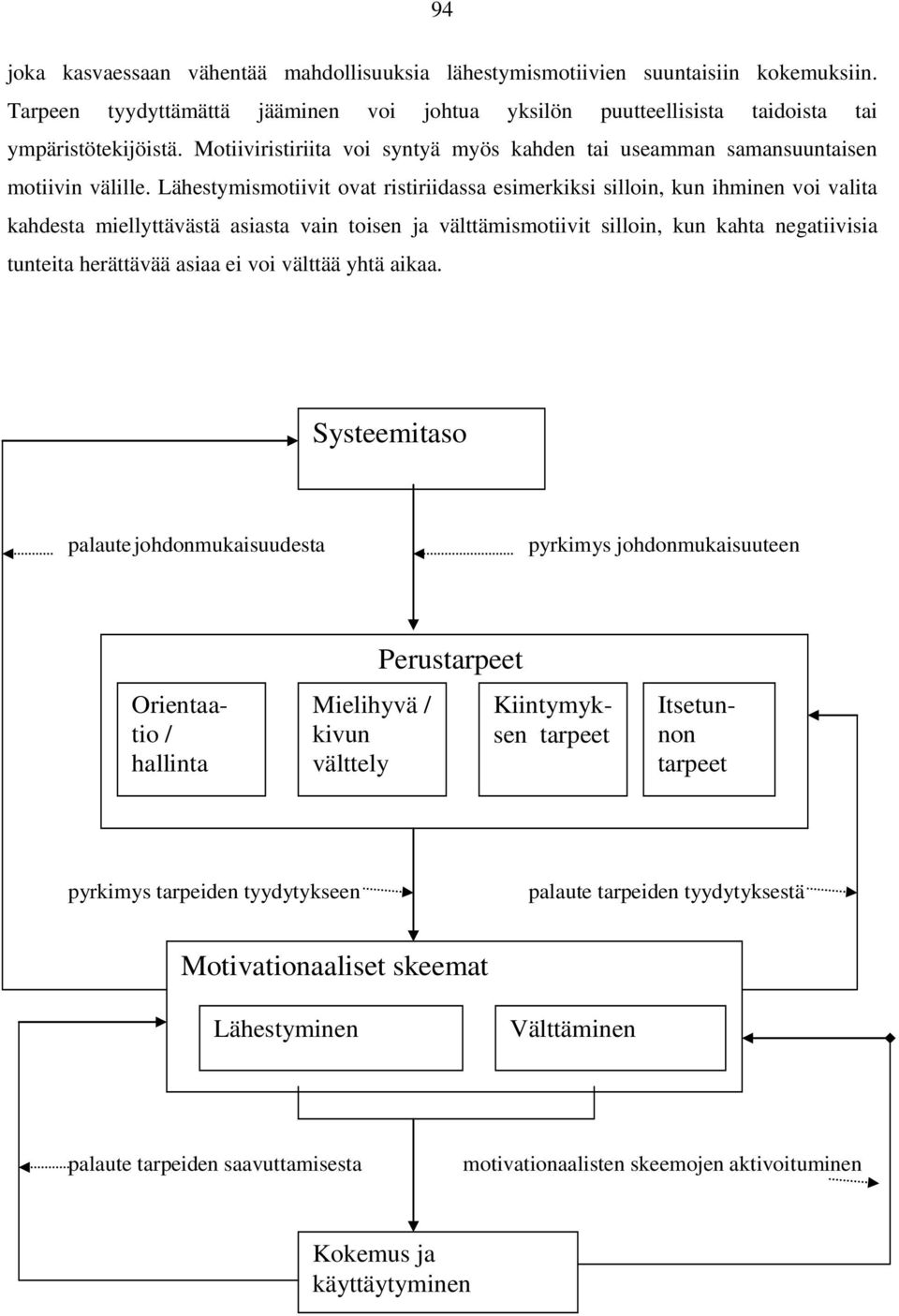 Lähestymismotiivit ovat ristiriidassa esimerkiksi silloin, kun ihminen voi valita kahdesta miellyttävästä asiasta vain toisen ja välttämismotiivit silloin, kun kahta negatiivisia tunteita herättävää