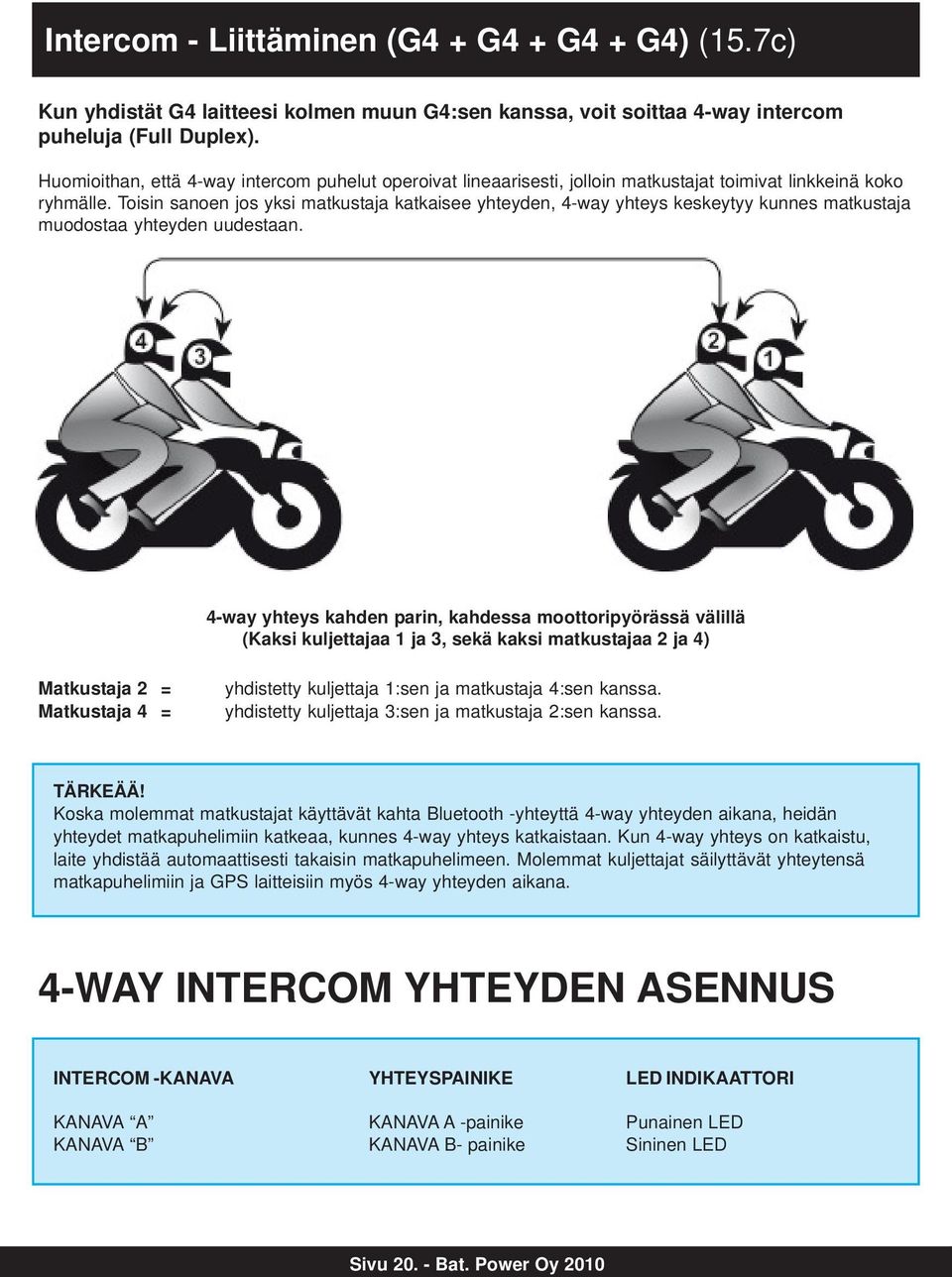 Toisin sanoen jos yksi matkustaja katkaisee yhteyden, 4-way yhteys keskeytyy kunnes matkustaja muodostaa yhteyden uudestaan.