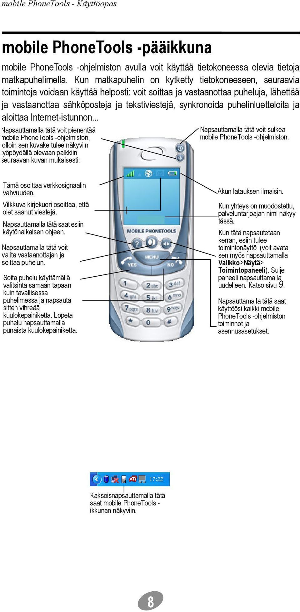 puhelinluetteloita ja aloittaa Internet-istunnon.