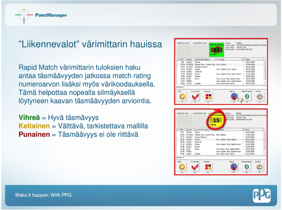 Tämä helpottaa nopealla silmäyksellä löytyneen kaavan täsmäävyyden arviointia.