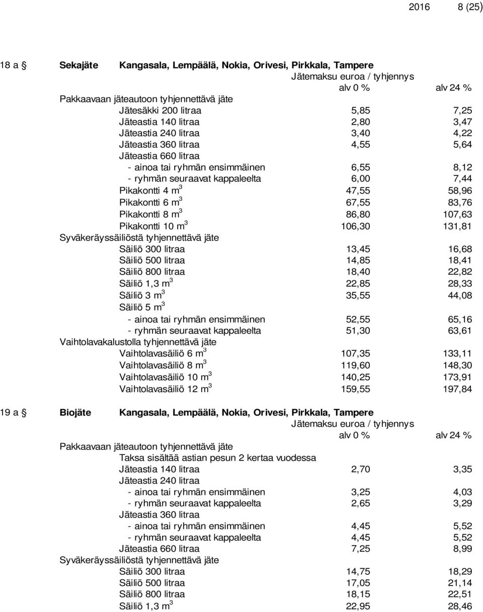 Pikakontti 10 m 3 106,30 131,81 Säiliö 300 litraa 13,45 16,68 Säiliö 500 litraa 14,85 18,41 Säiliö 800 litraa 18,40 22,82 Säiliö 1,3 m 3 22,85 28,33 Säiliö 3 m 3 35,55 44,08 Säiliö 5 m 3 - ainoa tai
