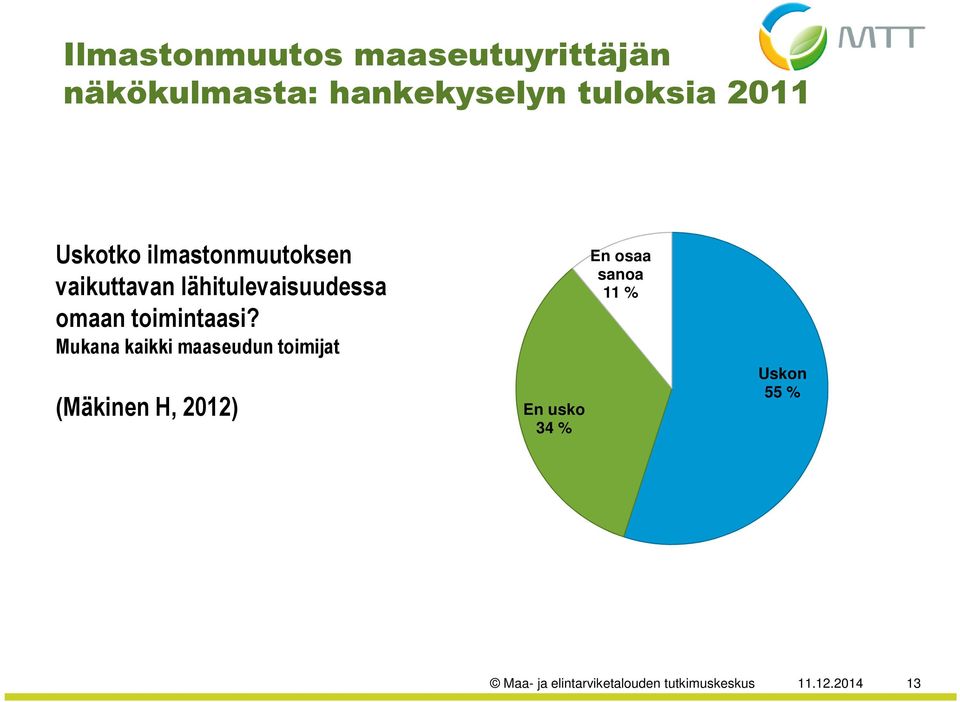 Mukana kaikki maaseudun toimijat (Mäkinen H, 2012) En usko 34 % En osaa