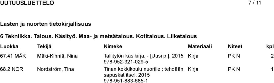 4 MÄK Mäki-Kihniä, Nina Tallitytön käsikirja. - [Uusi p.