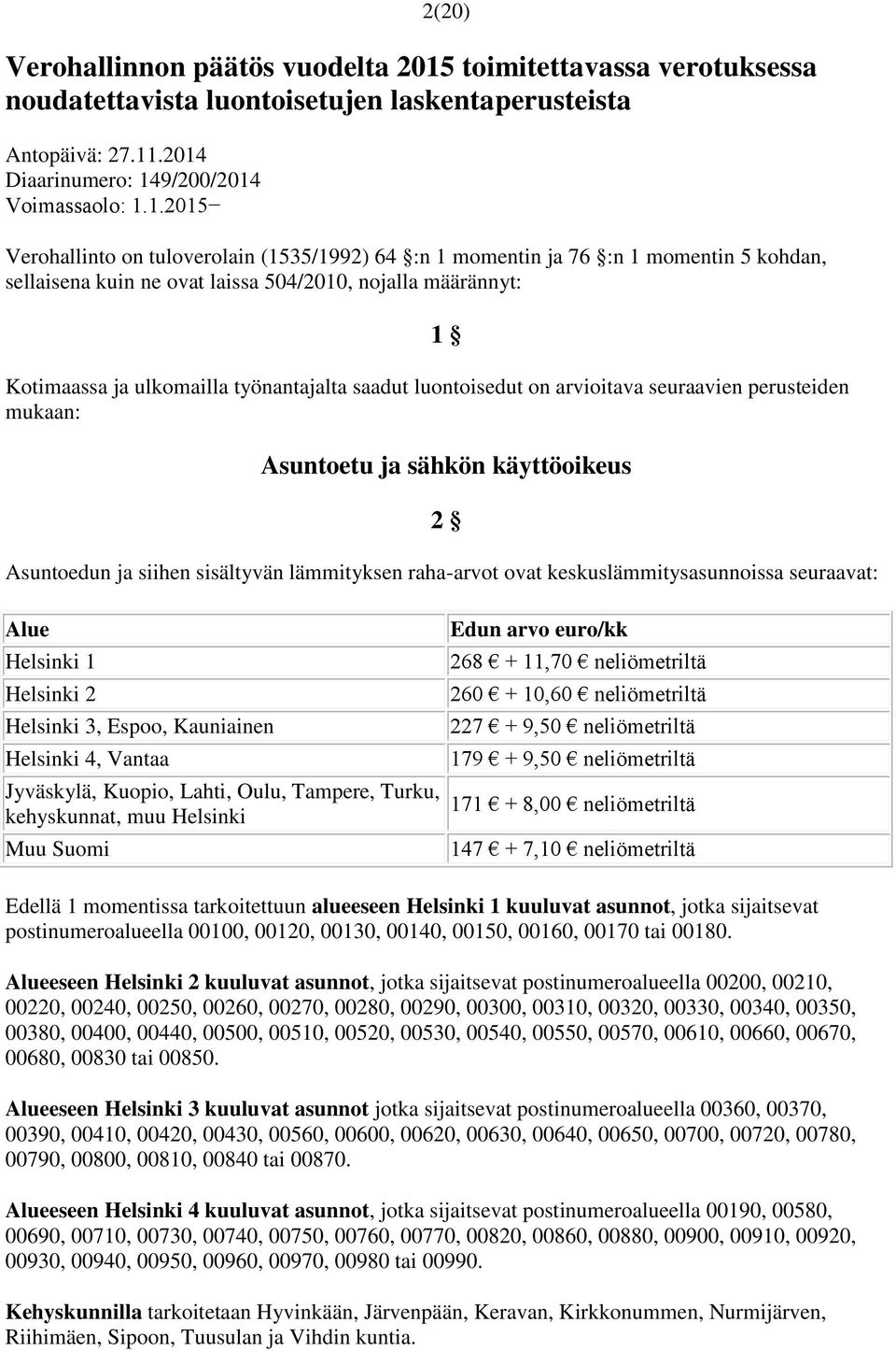 .2014 Diaarinumero: 149/200/2014 Voimassaolo: 1.1.2015 Verohallinto on tuloverolain (1535/1992) 64 :n 1 momentin ja 76 :n 1 momentin 5 kohdan, sellaisena kuin ne ovat laissa 504/2010, nojalla