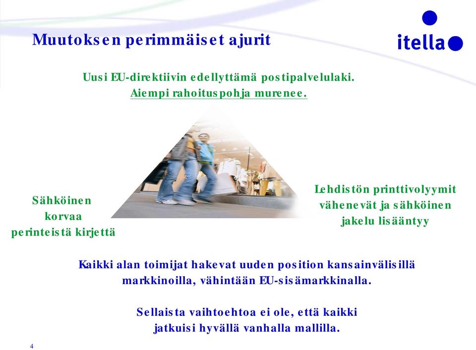 Sähköinen korvaa perinteistä kirjettä Lehdistön printtivolyymit vähenevät ja sähköinen jakelu