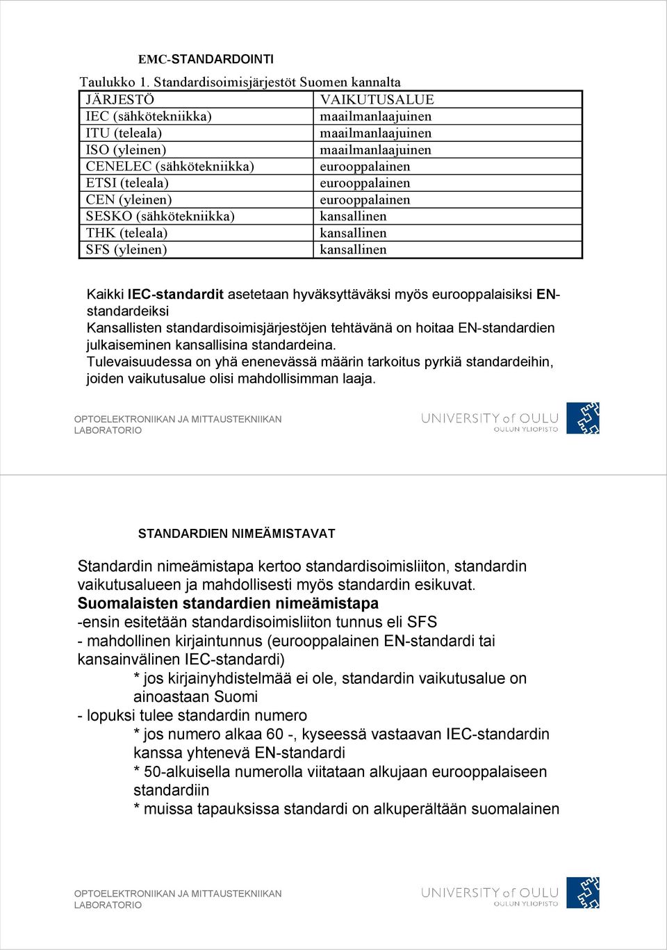 eurooppalainen ETSI (teleala) eurooppalainen CEN (yleinen) eurooppalainen SESKO (sähkötekniikka) kansallinen THK (teleala) kansallinen SFS (yleinen) kansallinen Kaikki IEC-standardit asetetaan