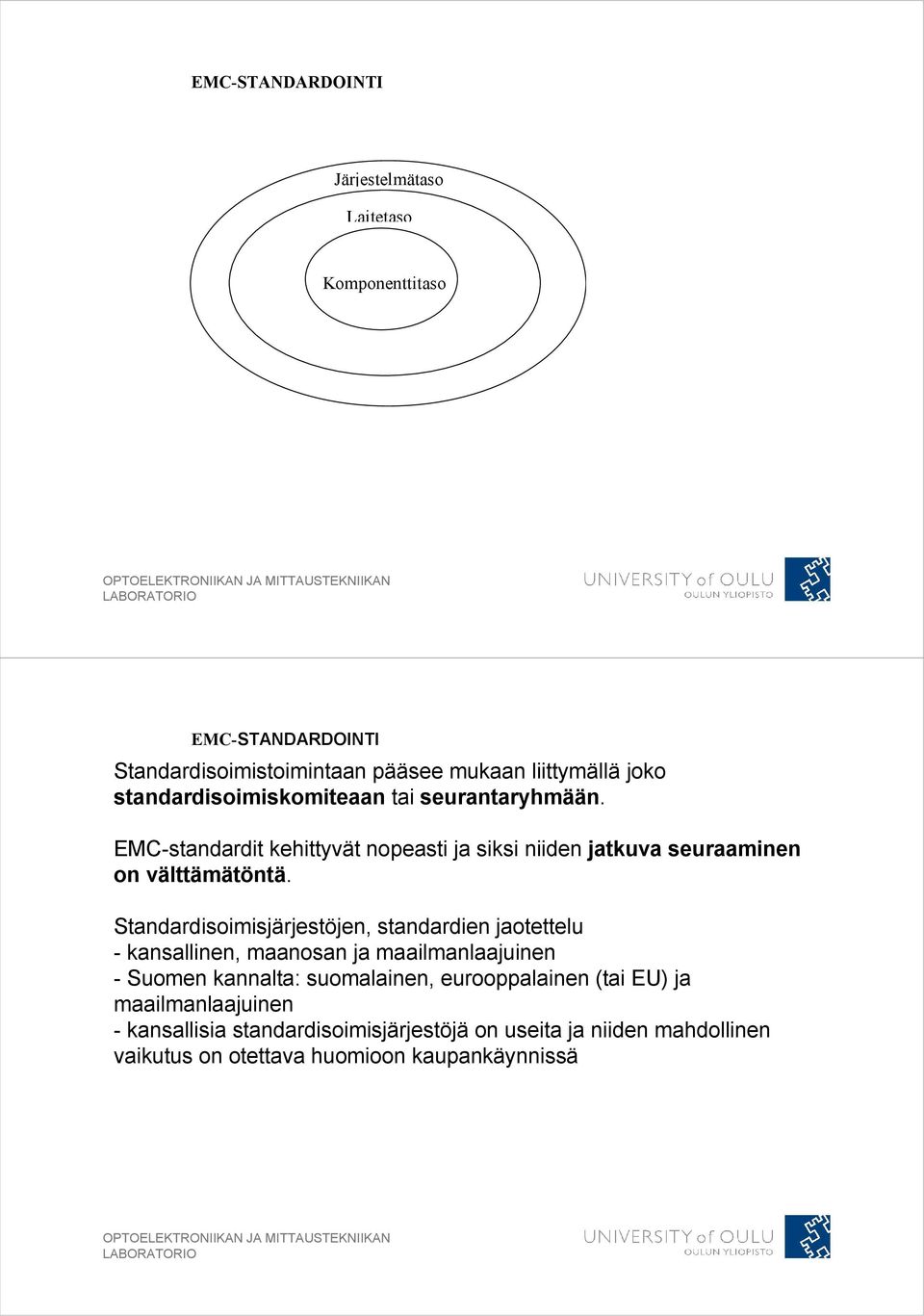 Standardisoimisjärjestöjen, standardien jaotettelu - kansallinen, maanosan ja maailmanlaajuinen - Suomen kannalta: suomalainen,