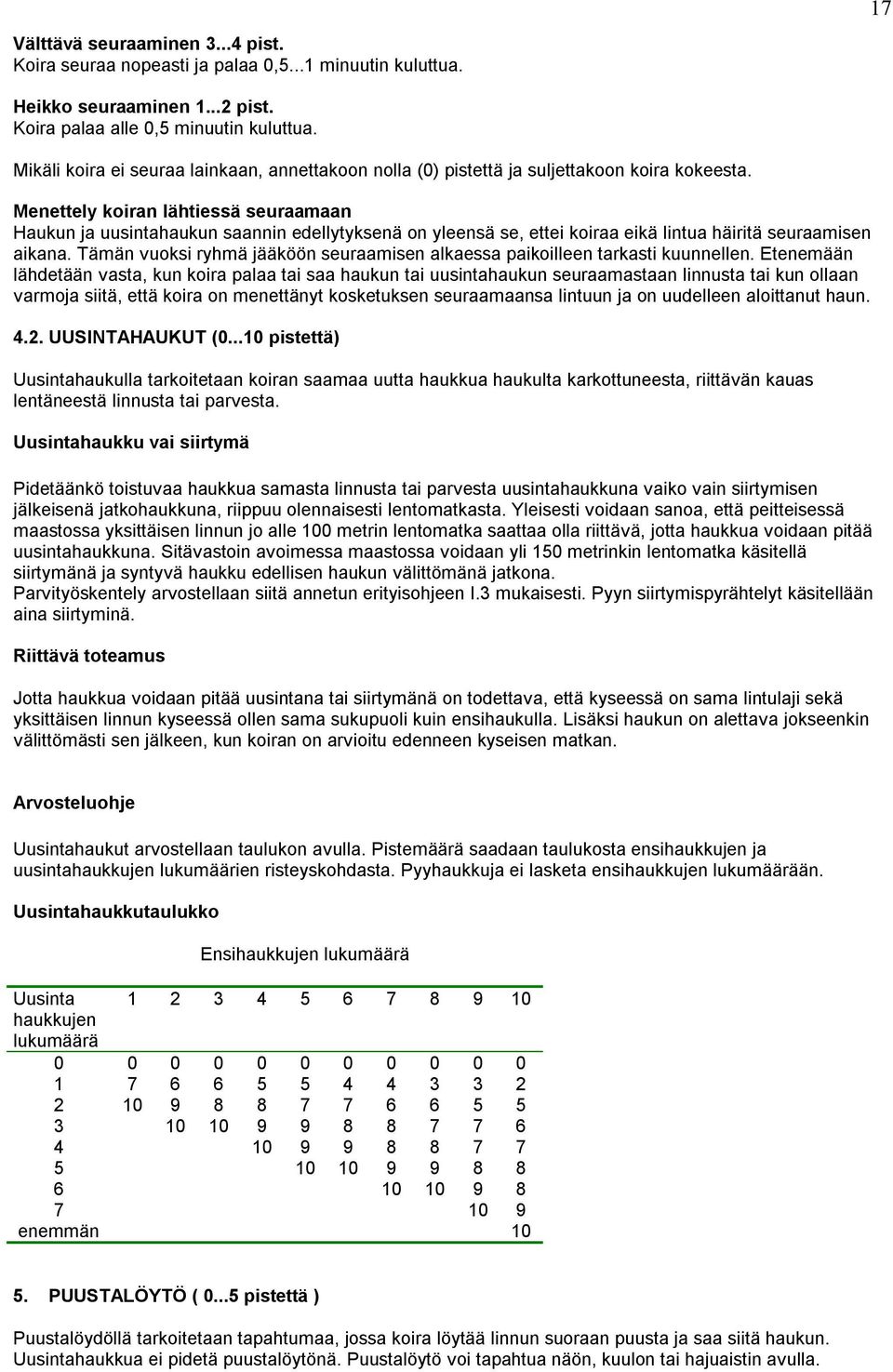 Menettely koiran lähtiessä seuraamaan Haukun ja uusintahaukun saannin edellytyksenä on yleensä se, ettei koiraa eikä lintua häiritä seuraamisen aikana.